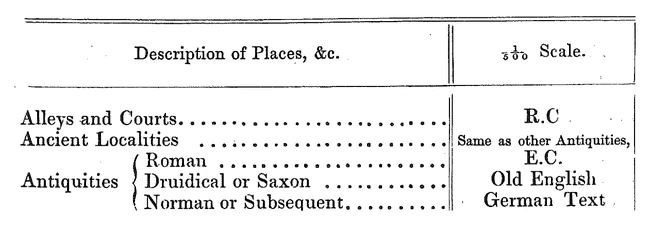 Rows of a printed 1881 Ordnance Survey table: against Antiquities, the three entries Roman, Druidical or Saxon and Norman or Subsequent, each answered in the 1/500 scale column by E.C., Old English and German Text. The same three answers run again under the 1/2500 and six-inch columns, which are outside this cut.